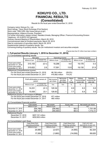 Thumbnail Kokuyo Financial Statement 2018