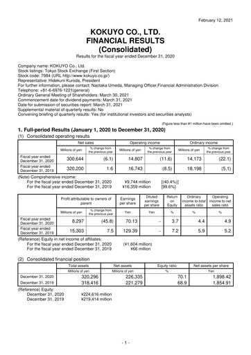 Thumbnail Kokuyo Financial Statement 2020