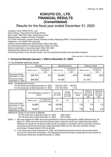 Thumbnail Kokuyo Financial Statement 2023