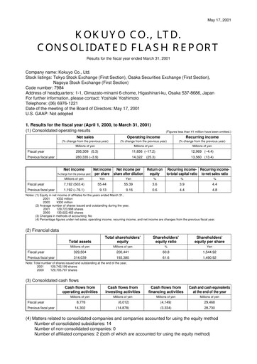 Thumbnail Kokuyo Financial Statement fy2001