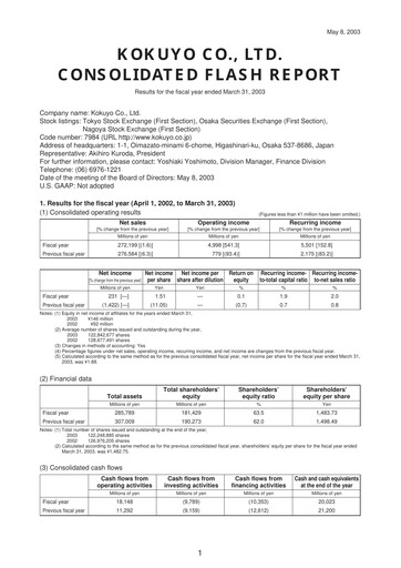 Thumbnail Kokuyo Financial Statement fy2003