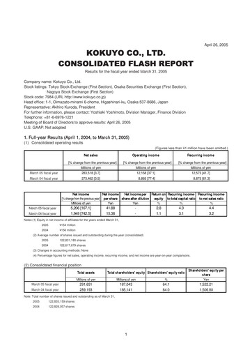Thumbnail Kokuyo Financial Statement fy2005