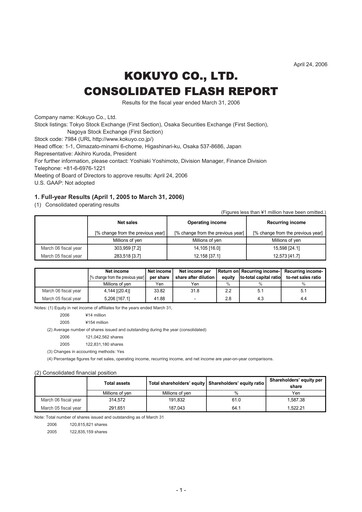 Thumbnail Kokuyo Financial Statement fy2006