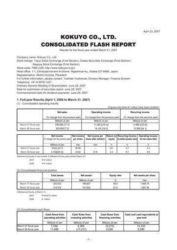 Thumbnail Kokuyo Financial Statement fy2007