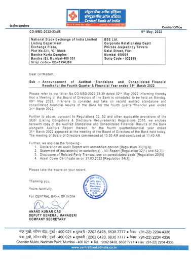 Thumbnail Central Bank of India Financial Statement 2021-2022