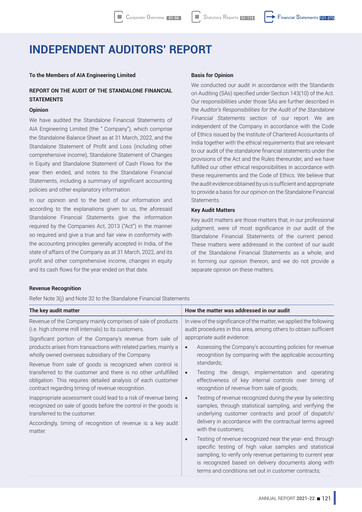 Thumbnail AIA Engineering Financial Statement 2021-2022