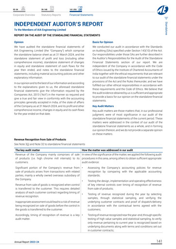 Thumbnail AIA Engineering Financial Statement 2023-2024