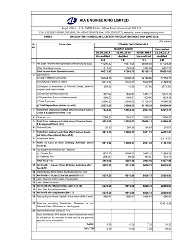 Thumbnail AIA Engineering Quarterly Report 2014-q1