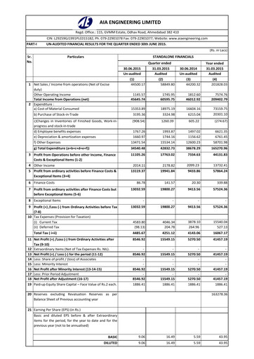 Thumbnail AIA Engineering Quarterly Report 2015-q1