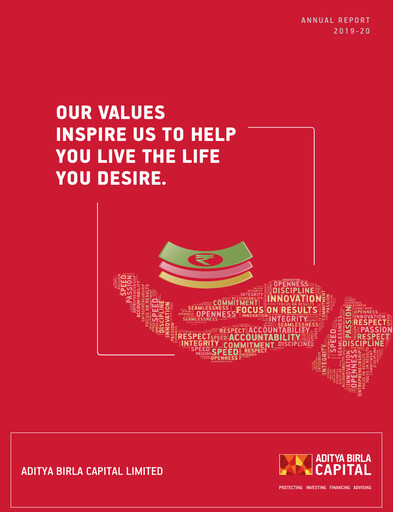 Thumbnail Aditya Birla Capital
 Annual Report 2019-2020
