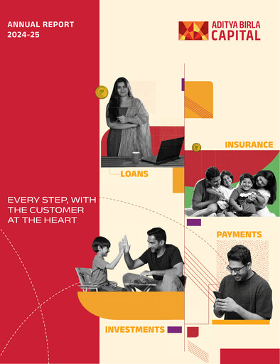 Thumbnail Aditya Birla Capital
 Annual Report 2024-2025