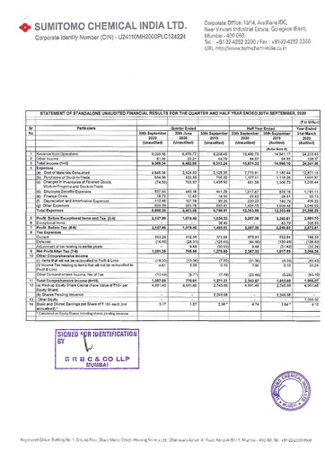 Thumbnail Sumitomo Chemical
 India Quarterly Report 2020-q2