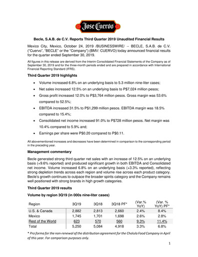 Thumbnail Becle Quarterly Report 2019-q3