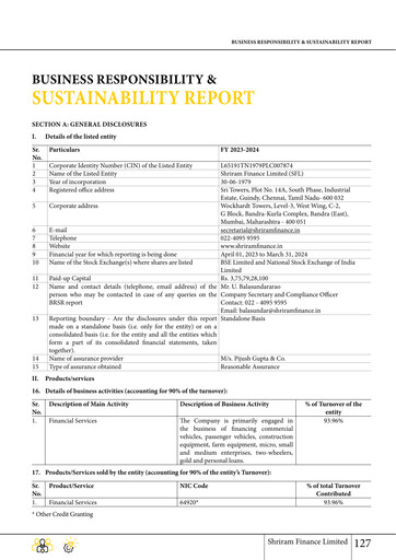 Miniature Shriram Transport Finance

 Rapport ESG 2023-2024