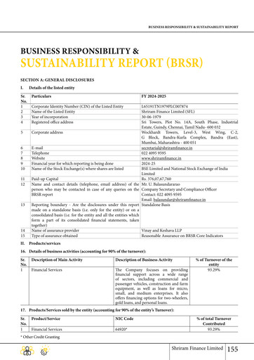 Miniature Shriram Transport Finance

 Rapport ESG 2024-2025
