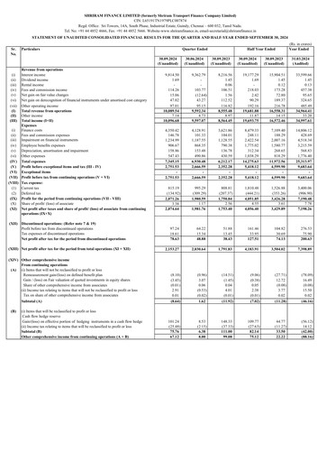 Thumbnail Shriram Transport Finance

 Financial Statement 2024-h1