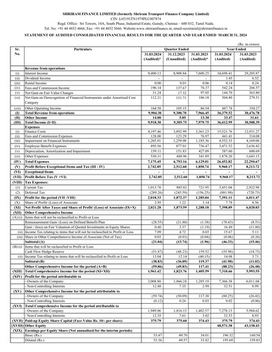Thumbnail Shriram Transport Finance

 Financial Statement fy2023