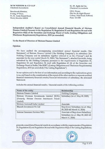 Thumbnail Shriram Transport Finance

 Financial Statement fy2026