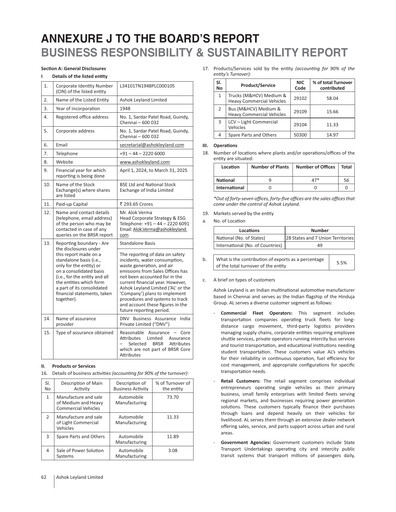 Thumbnail Ashok Leyland
 ESG Report 2024-2025