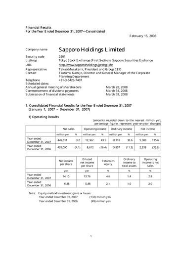 Miniature Sapporo Bilan financier 2007