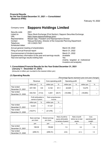 Miniature Sapporo Bilan financier 2021