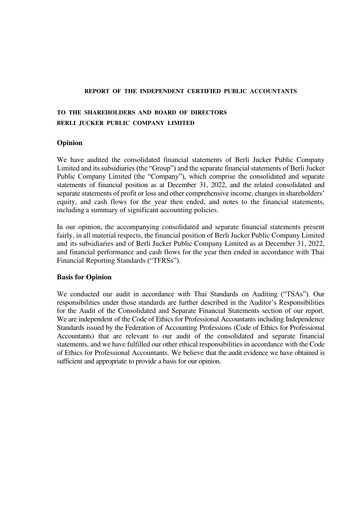 Thumbnail Berli Jucker (BJC) Financial Statement 2022