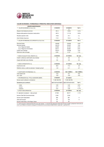 Thumbnail Banca Monte dei Paschi di Siena Quarterly Report 2014-q1