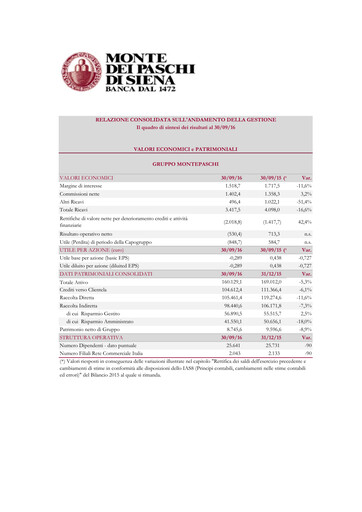 Thumbnail Banca Monte dei Paschi di Siena Quarterly Report 2016-q3