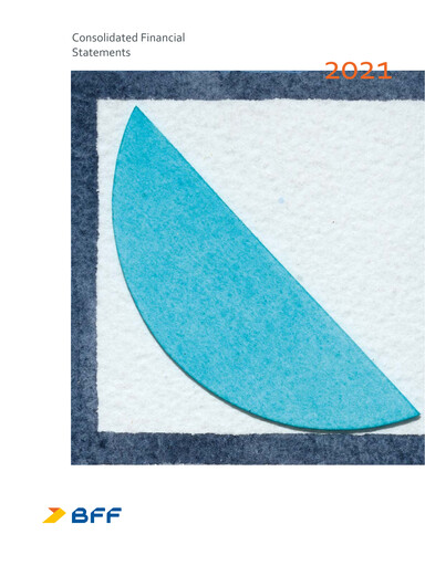 Thumbnail BFF Bank Financial Statement 2021