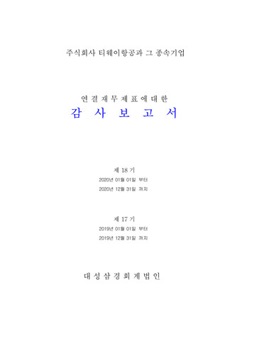 Miniature T’way Air Bilan financier 2020