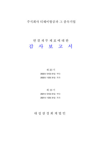 Miniature T’way Air Bilan financier 2022