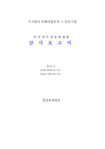 Miniature T’way Air Bilan financier 2023