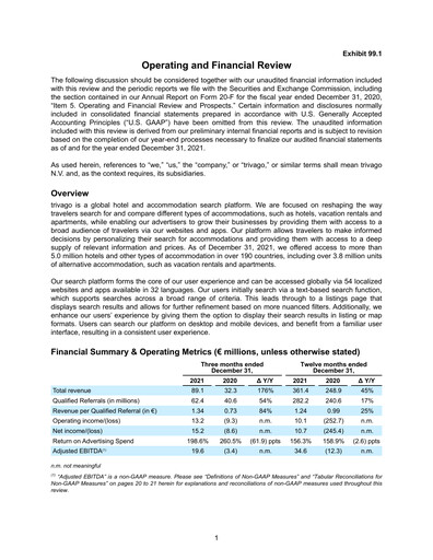 Thumbnail trivago Financial Report 2021