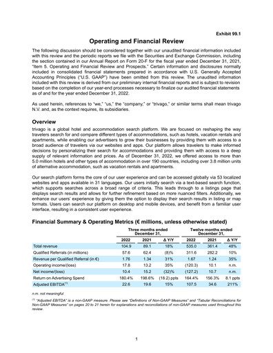 Thumbnail trivago Financial Report 2022
