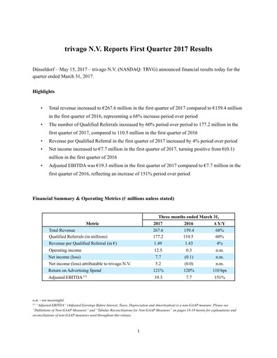 Thumbnail trivago Quarterly Report 2017-q1