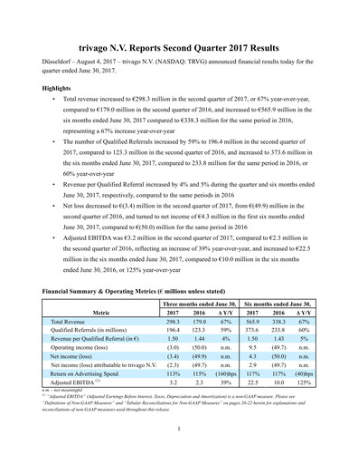 Thumbnail trivago Quarterly Report 2017-q2