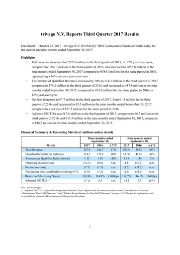 Thumbnail trivago Quarterly Report 2017-q3
