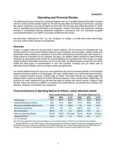 Thumbnail trivago Quarterly Report 2020-q2
