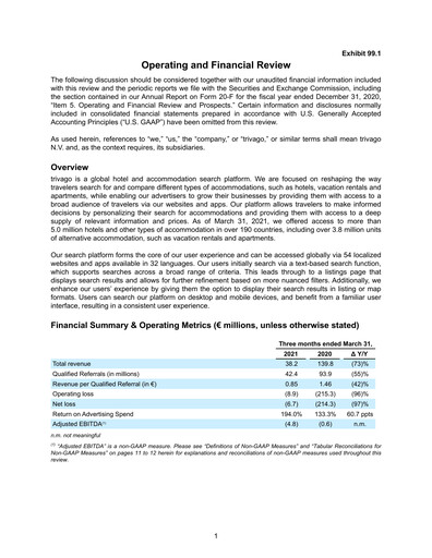 Thumbnail trivago Quarterly Report 2021-q1