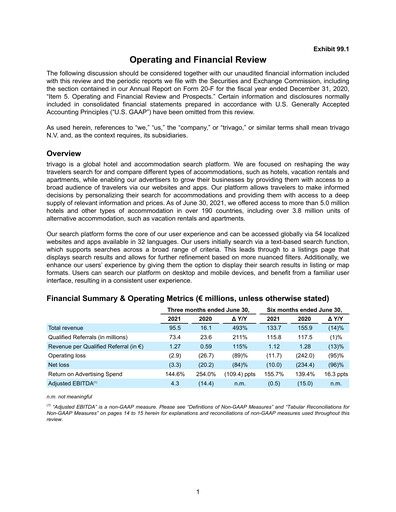 Thumbnail trivago Quarterly Report 2021-q2