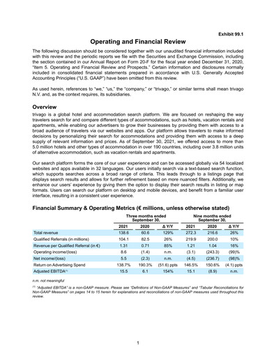 Thumbnail trivago Quarterly Report 2021-q3