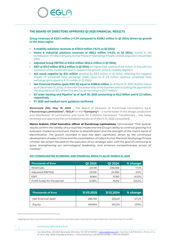 Thumbnail EuroGroup Laminations Quarterly Report 2025-q1