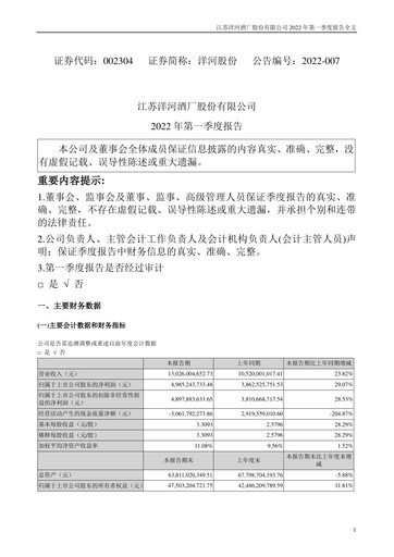 Vorschaubild YANGHE Quartalsbericht 2022-q1