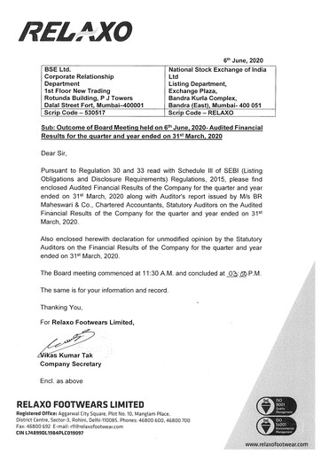 Thumbnail Relaxo Footwear Financial Statement 2019-2020