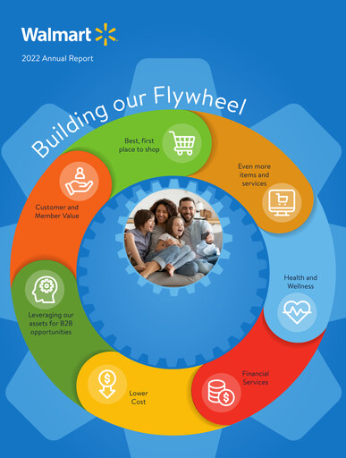 Thumbnail Walmart Annual Report 2022