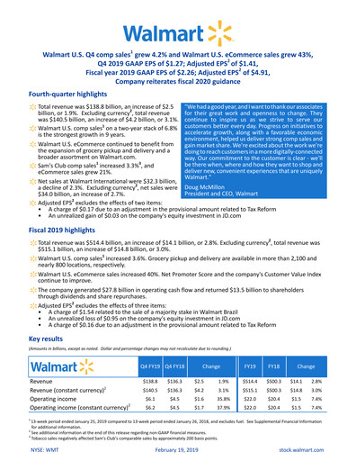 Miniature Walmart Rapport trimestriel 2019-q4