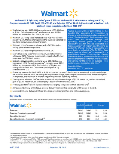 Miniature Walmart Rapport trimestriel 2020-q3