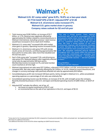 Miniature Walmart Rapport trimestriel 2022-q1