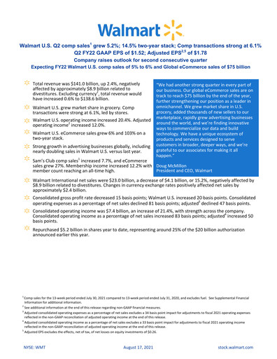 Miniature Walmart Rapport trimestriel 2022-q2
