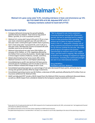 Miniature Walmart Rapport trimestriel 2023-q2